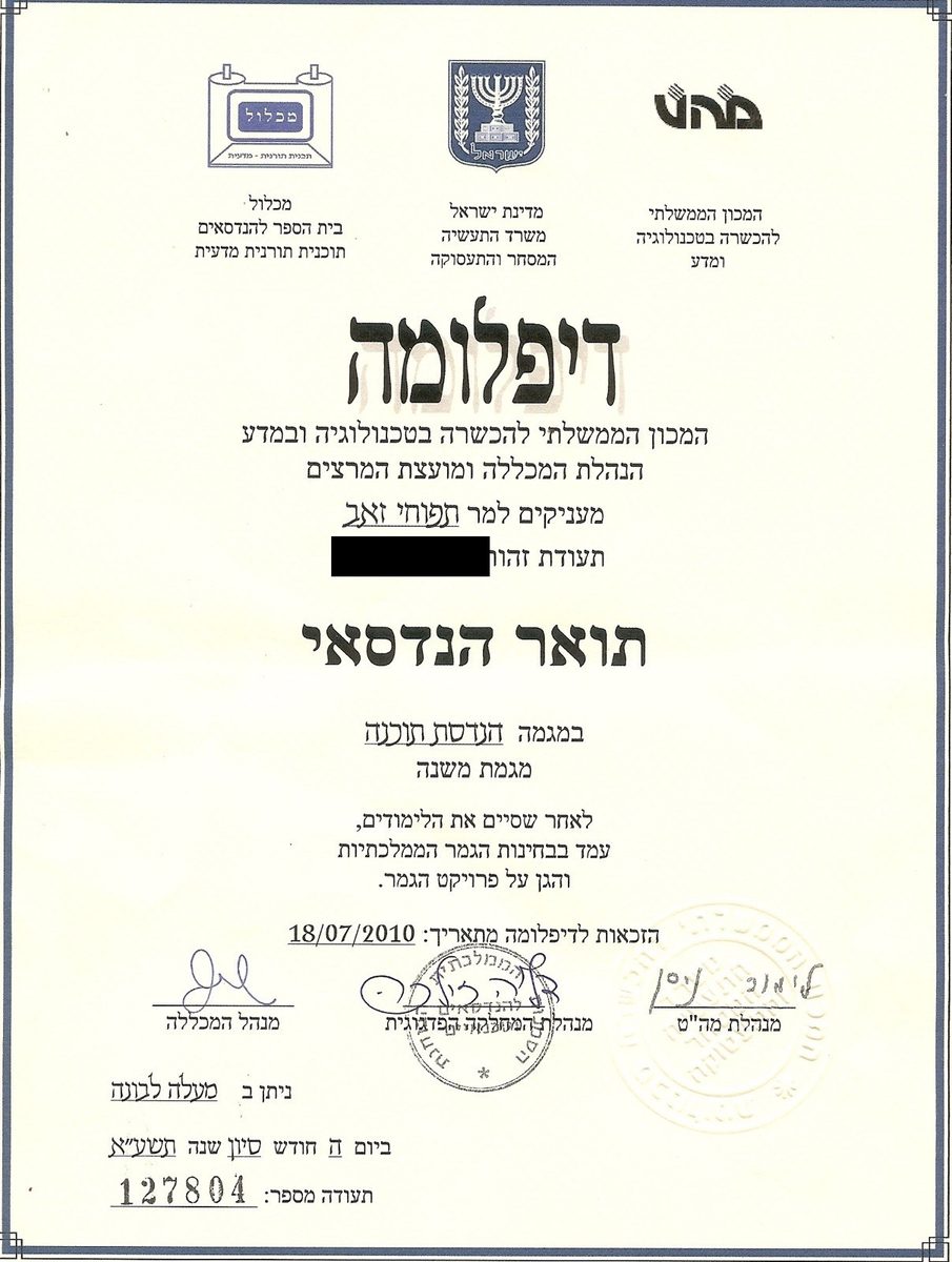 Software Engineering diploma